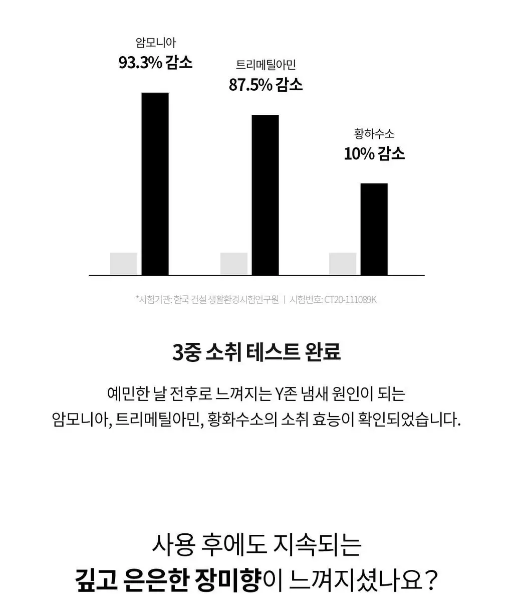 [프리미엄케어] 소울 로즈 솔루션 저자극 와이폼 150ml 상세페이지 12